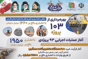 اینفوگرافیک | طرحهای قابل بهره برداری راه و شهرسازی استان فارس در سفر رئیس جمهوری