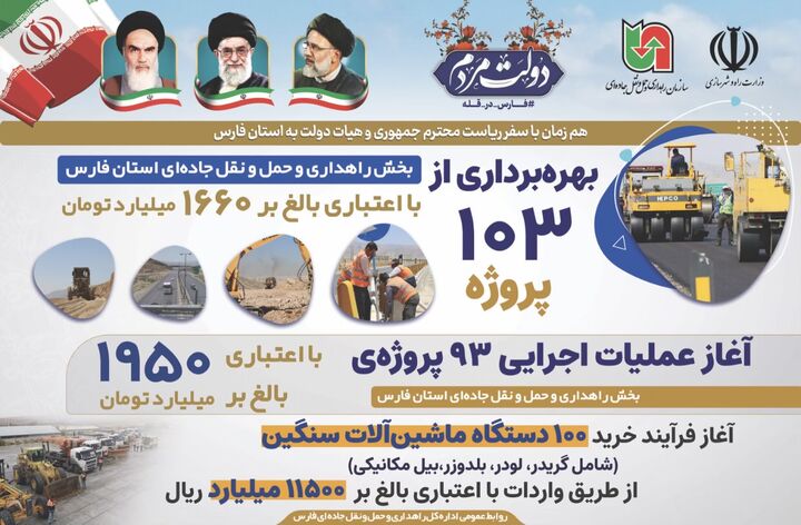 اینفوگرافیک| طرح‌های قابل بهره‌برداری راه و شهرسازی استان فارس در سفر رئیس جمهوری