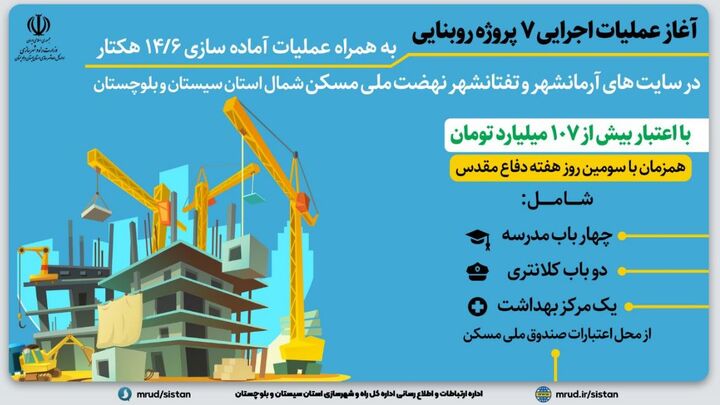 اینفوگرافیک|آغاز اجرای ۷ پروژه روبنایی و آماده سازی ۱۴/۶ هکتار از سایت های آرمانشهر و تفتانشهر