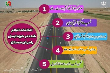 ️اینفوگرافیک| اقدامات انجام شده در حوزه ایمنی راهها، توسط اداره کل راهداری وحمل ونقل جاده ای استان همدان