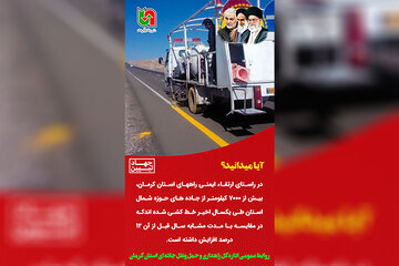 وضعیت خط کشی جاده های شمال استان کرمان طی یک سال اخیر