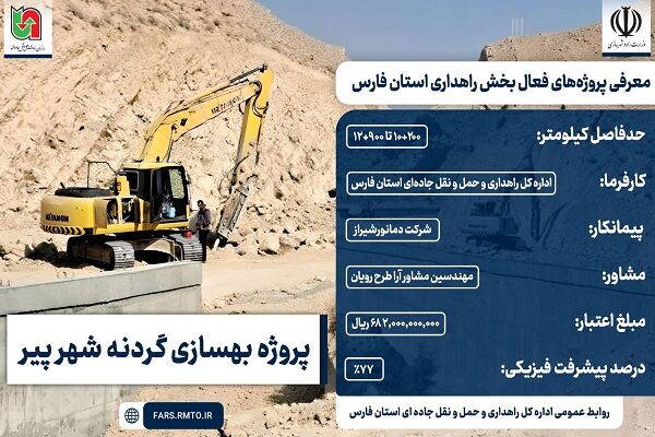 اینفوگرافیک ll معرفي پروژه هاي فعال بخش راهداري و حمل و نقل جاده اي استان فارس