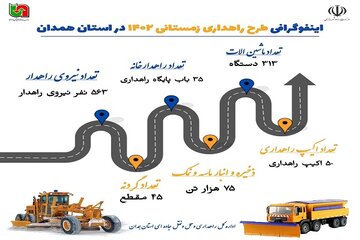 ️اینفوگرافیک| فعالیت اداره کل راهداری وحمل ونقل جاده ای استان همدان در طرح راهداری زمستانی سال ۱۴۰۲