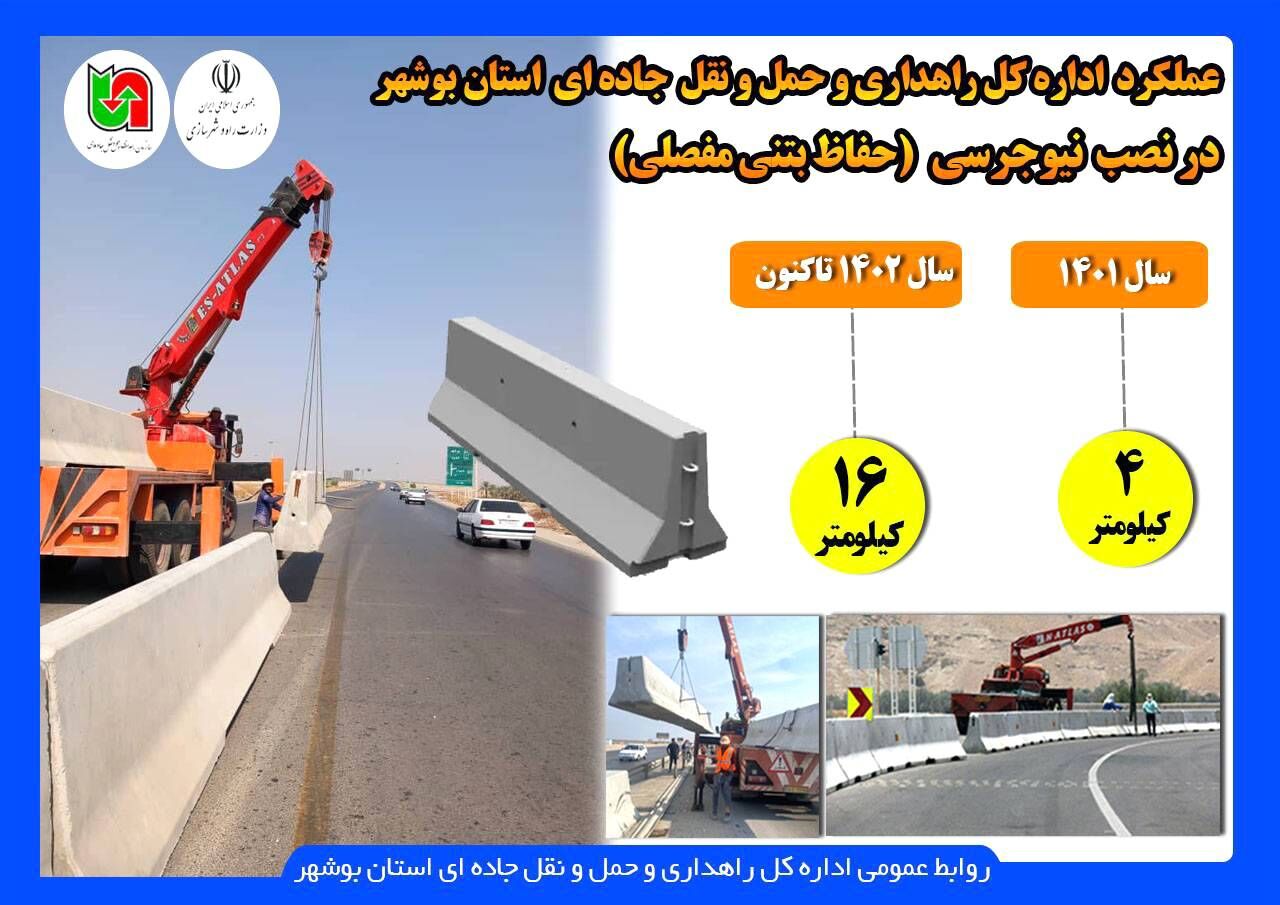 اینفوگرافیک| عملکرد اداره کل راهداری و حمل و نقل جاده‌ای استان بوشهر در نصب نیوجرسی (حفاظ بتنی مفصلی)