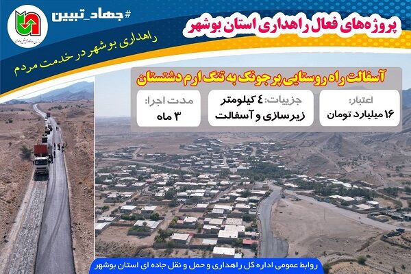 اینفوگرافیک| پروژه فعال آسفالت راه روستایی پرجونک به تنگ ارم شهرستان دشتستان (استان بوشهر)