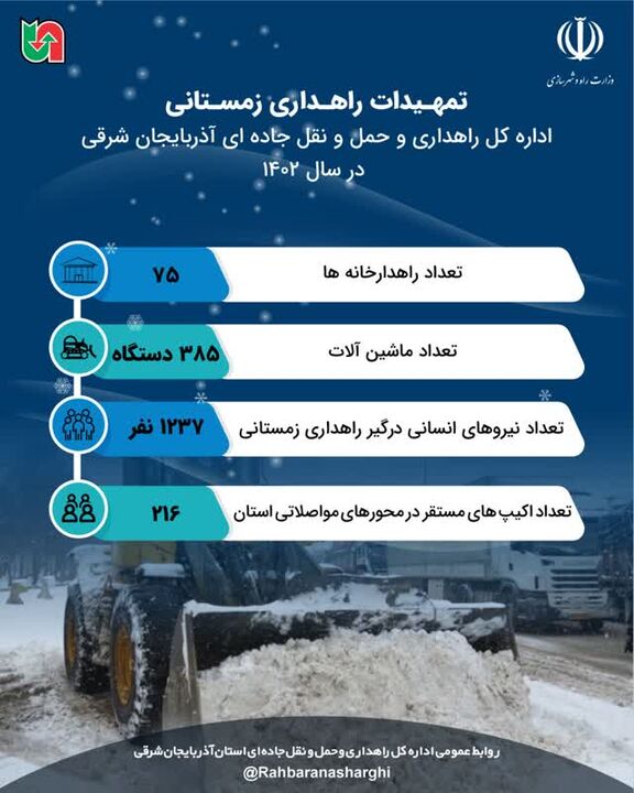 اینفوگرافیک| تمهیدات راهداری زمستانی در آذربایجان شرقی