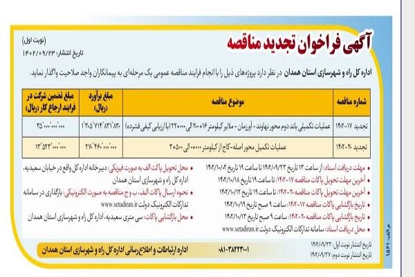انتشار آگهی برگزاری مناقصه  در تکمیل راههای شهرستانهای  نهاوند و رزن اخبار