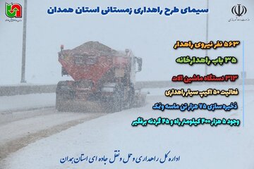 ️اینفوگرافیک| سیمای طرح راهداری زمستانی ۱۴۰۲ در استان همدان