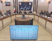 ببینید| دوازدهمین جلسه شورای مسکن استان سیستان و بلوچستان با محوریت طرح نهضت ملی مسکن در سال 1402