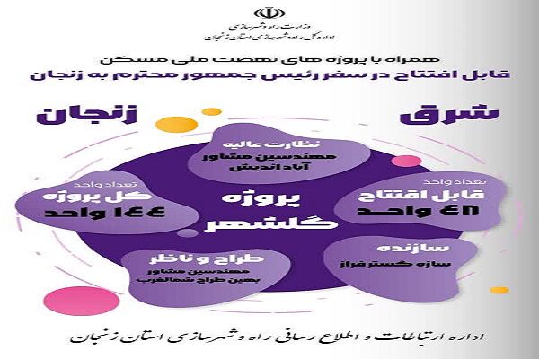 همراه با پروژه های نهضت ملی مسکن قابل افتتاح در سفر رییس جمهور به زنجان پروژه ۱۴۴ واحدی گلشهر