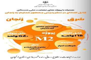 همراه با پروژه های نهضت ملی مسکن قابل افتتاح در سفر رییس جمهور به زنجان