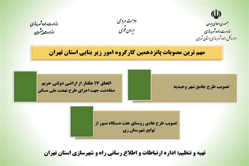 اینفوگرافیک| مهم‌ترین مصوبات پانزدهمین کار گروه امور زیربنایی استان تهران