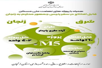 همراه با پروژه های نهضت ملی مسکن قابل افتتاح در سفر رییس جمهور به زنجان - پروژه ۴۰۲ واحدی M5 در کوی زنگان