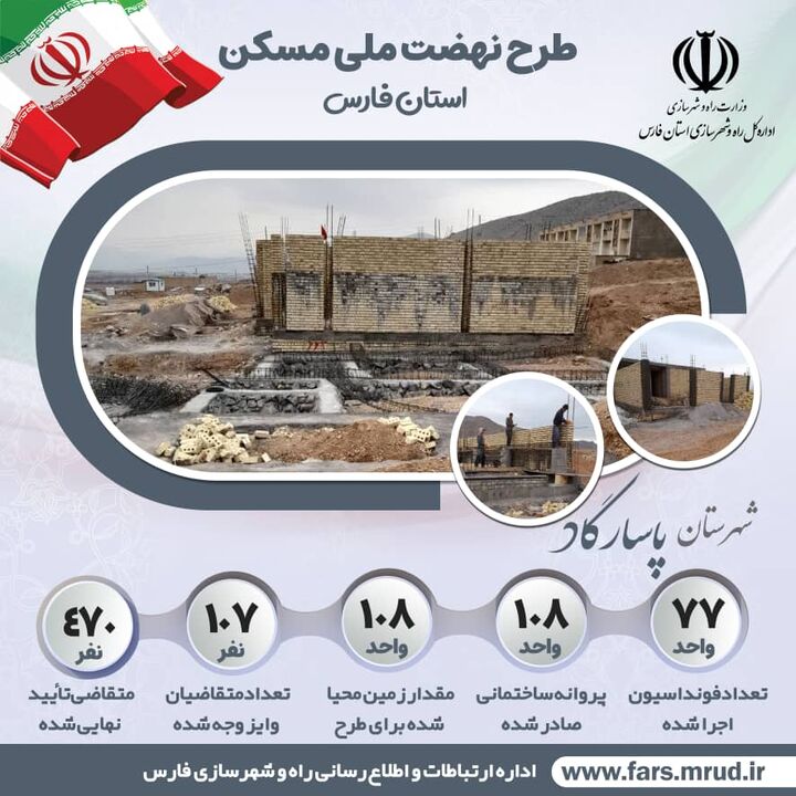 اینفوگرافیک| نهضت ملی شهرستان پاسارگاد در استان فارس