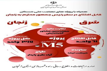 همراه با پروژه های نهضت ملی مسکن قابل افتتاح در سفر رییس جمهور به زنجان - پروژه ۳۱۷ واحدی M5 در کوی زنگان