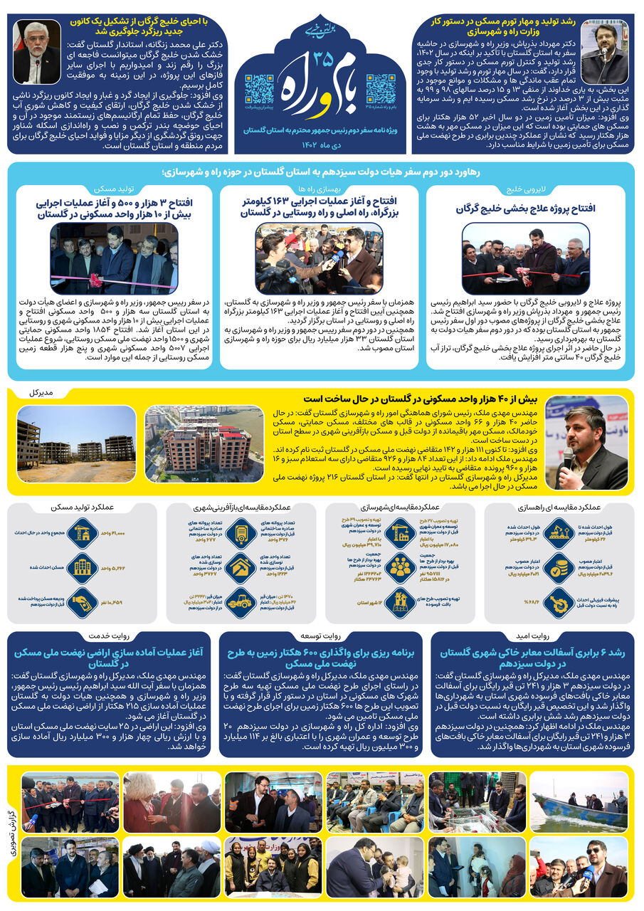 بولتن خبری| سی‌ و پنجمین شماره بولتن خبری بام و راه شورای هماهنگی امور راه و شهرسازی استان گلستان