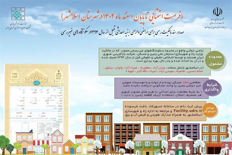 اینفوگرافیک| فرصت استثنایی صدور اسناد مالکیت در ۱۰ محله سکونتگاهی مصوب شهرستان اسلامشهر