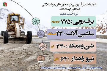 اینفو عملیات برف روبی استان کرمانشاه