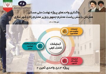 نهضت ملی مسکن زنجان