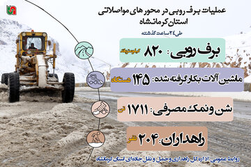 گزارش عملیات برف‌روبی در محورهای مواصلاتی استان کرمانشاه طی ۲۴ ساعت گذشته