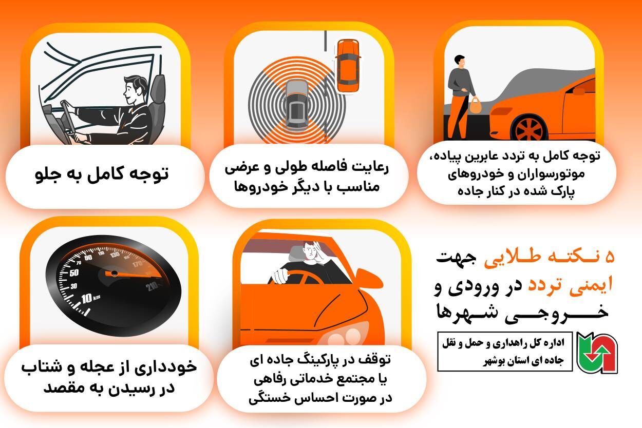 اطلاع نگاشت| اجرای طرح آگاهی بخشی و اصلاح رفتارهای ترافیکی کاربران جاده ای استان بوشهر