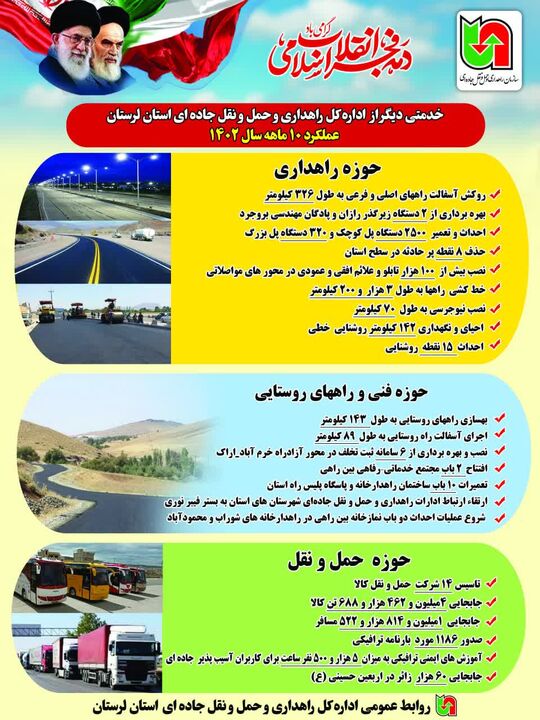 اطلاع نگاشت| گزارش عملکرد ۱۰ ماهه اداره کل راهداری و حمل و نقل جاده‌ای استان لرستان