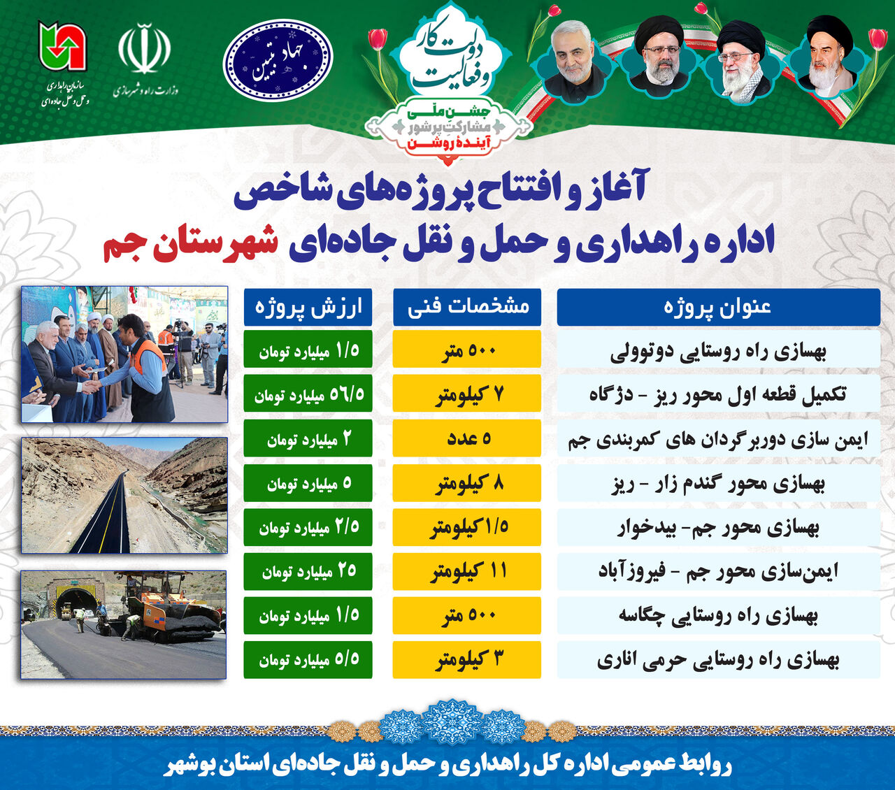 اطلاع نگاشت| پروژه های شاخص راهداری و حمل و نقل جاده ای شهرستان جم استان بوشهر در دهه مبارک فجر ۱۴۰۲