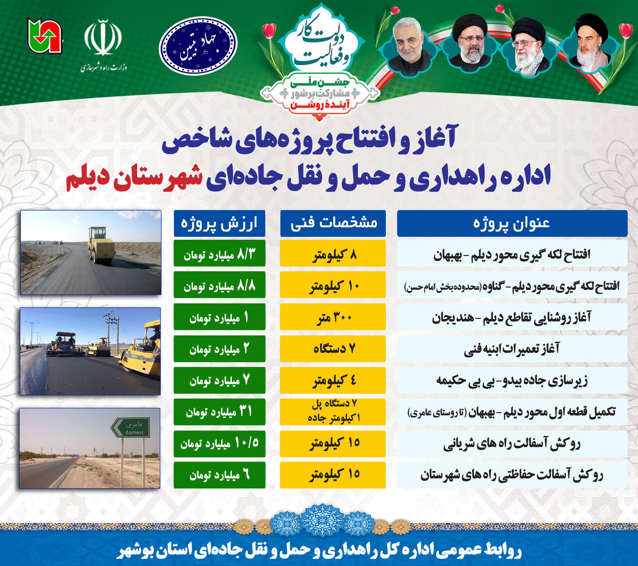 اطلاع نگاشت| پروژه های شاخص راهداری و حمل و نقل جاده ای شهرستان دیلم استان بوشهر در دهه مبارک فجر ۱۴۰۲