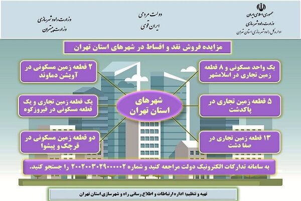مزایده در شهرهای تهران