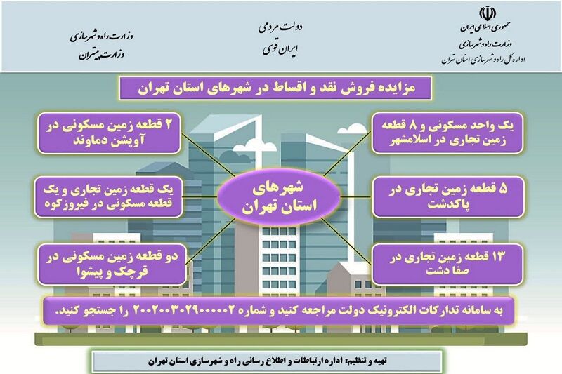 اطلاع نگاشت| مزایده فروش نقد و اقساط در شهرهای استان تهران