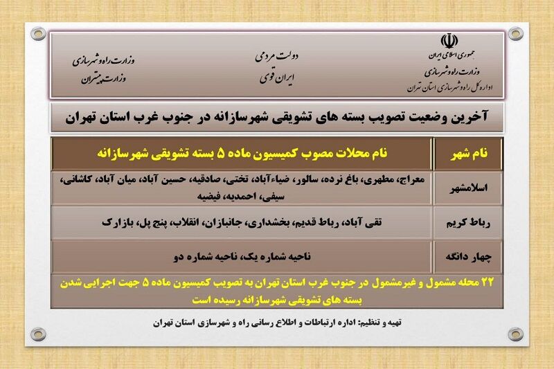 اطلاع نگاشت| آخرین وضعیت تصویب بسته‌های تشویقی شهرسازانه در جنوب غرب استان تهران