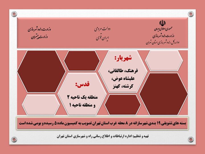 اطلاع نگاشت| شهرها و محلات مشمول استفاده از بسته‌های تشویقی در غرب استان تهران