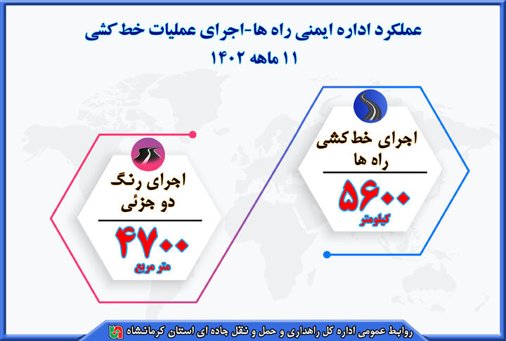 اطلاع نگاشت|اجرایی عملیات خط کشی در محورهای مواصلاتی استان کرمانشاه