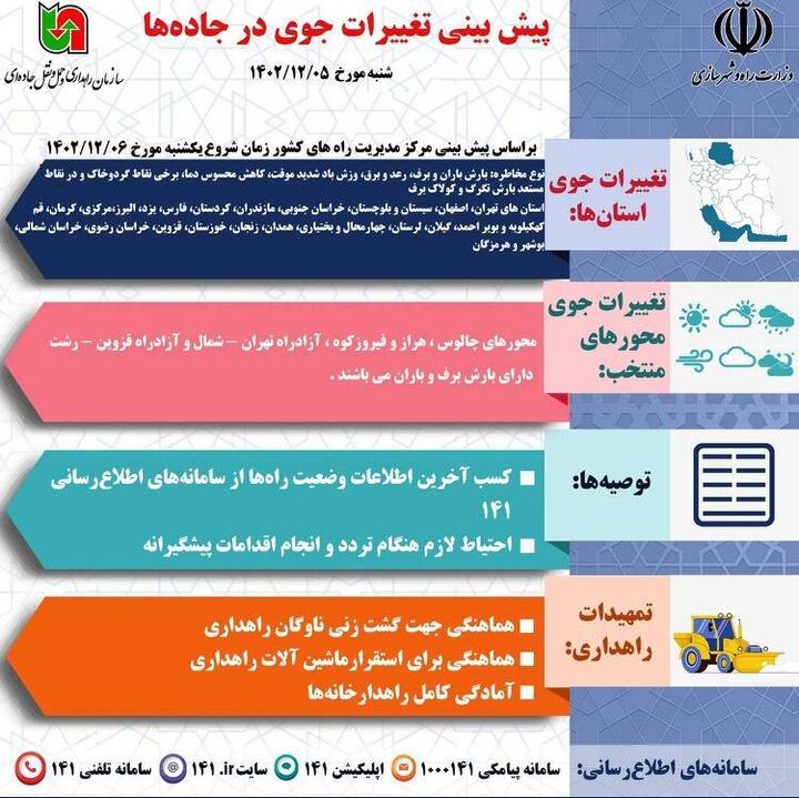 پیشبینی تغییرات جوی جادههای کشور در روز یکشنبه ۶ اسفند ماه