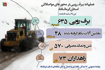 اینفو عملیات برف روبی کرمانشاه