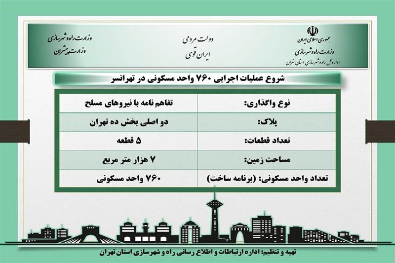 اطلاع نگاشت| شروع عملیات اجرایی ۷۶۰ واحد مسکونی در تهرانسر