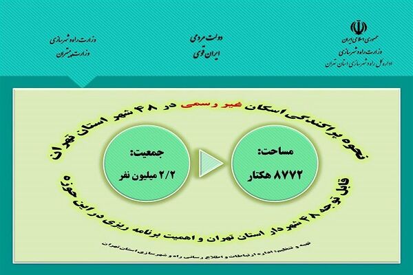 نحوه پراکندگی فرسودگی شهری