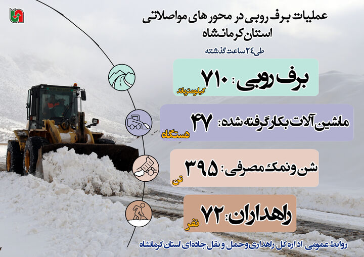 اطلاع نگاشت| عملیات برف‌روبی در محورهای مواصلاتی استان کرمانشاه در ۲۴ ساعت گذشته