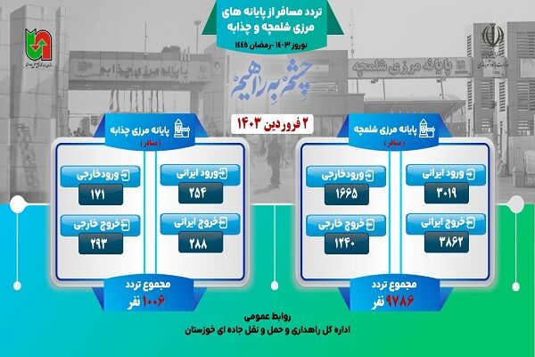راهداری خوزستان