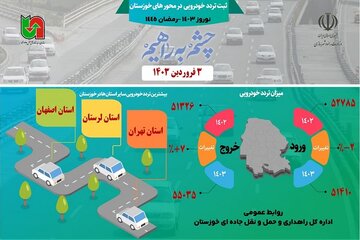 اینفوپرافیک 3 فروردین خوزستان