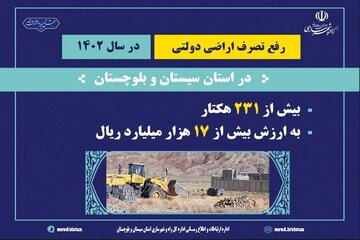 اطلاع نگاشت| رفع تصرف اراضی بیش از ۲۳۱ هکتار از اراضی دولتی سیستان و بلوچستان در سال ۱۴۰۲