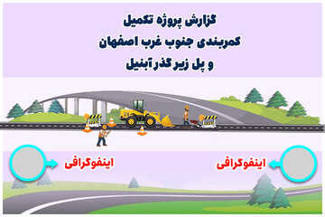 اطلاع نگاشت اصفهان