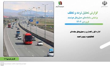 گزارش تحلیلی تردد فروردین 1403 در استان کهگیلویه و بویراحمد