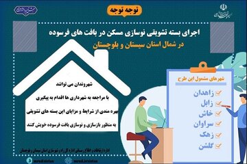 اطلاع نگاشت|اجرای بسته تشویقی نوسازی مسکن در بافت‌های فرسوده ۶ شهرستان استان سیستان و بلوچستان
