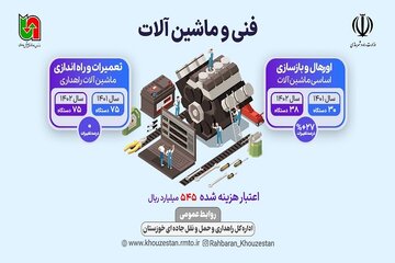 اطلاع نگاشت| تعمیر و بازسازی ماشین آلات راهداری خوزستان در سال ۱۴۰۲
