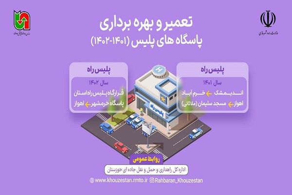 اطلاع نگاشت| تعمیر و بهره برداری پاسگاه‌های پلیس راه خوزستان