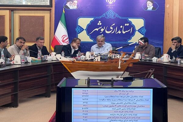 جلسه شورای تامین مسکن بوشهر