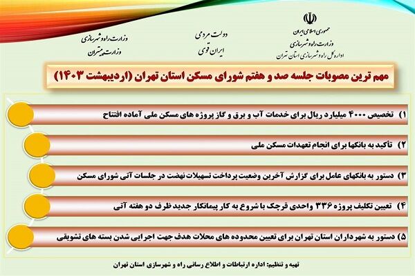 اطلاع نگاشت| مهم ترین مصوبات جلسه صد و هفتم شورای مسکن استان تهران(اردیبهشت ۱۴۰۳)