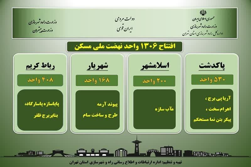 اطلاع نگاشت| افتتاح ۱۳۰۶ واحد نهضت ملی مسکن (پاکدشت، اسلامشهر، شهریار و رباط کریم)