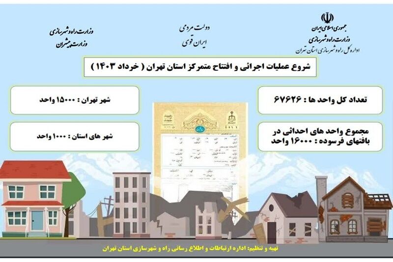 اطلاع نگاشت|افتتاح ۱۶ هزار واحد نوساز در بافت‌های فرسوده استان تهران